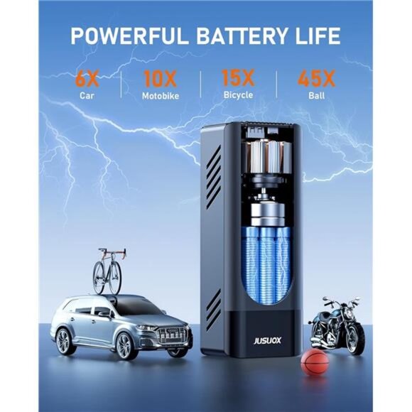 Tire Inflator Portable Air Compressor, 150PSI Cordless Air Pump for Car Tires - Picture 6 of 7